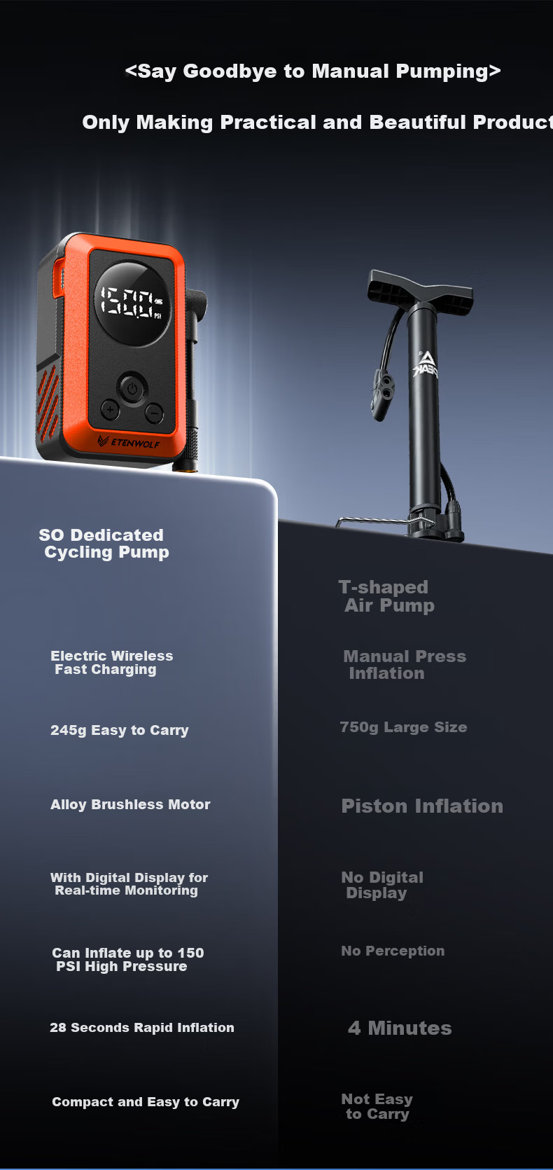 ETENWOLF S0 Road Bike Pump High-Pressure Portable Wireless Bicycle Inflator 4