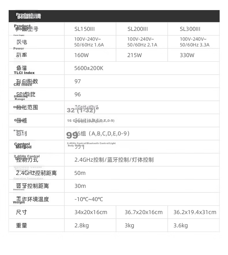 Godox SL300IIIw III Generation Live Streaming Fill Light Photography Continuous Light Beauty Light Recording Photo Studio Continuous Light Children's Photography Top Light 15