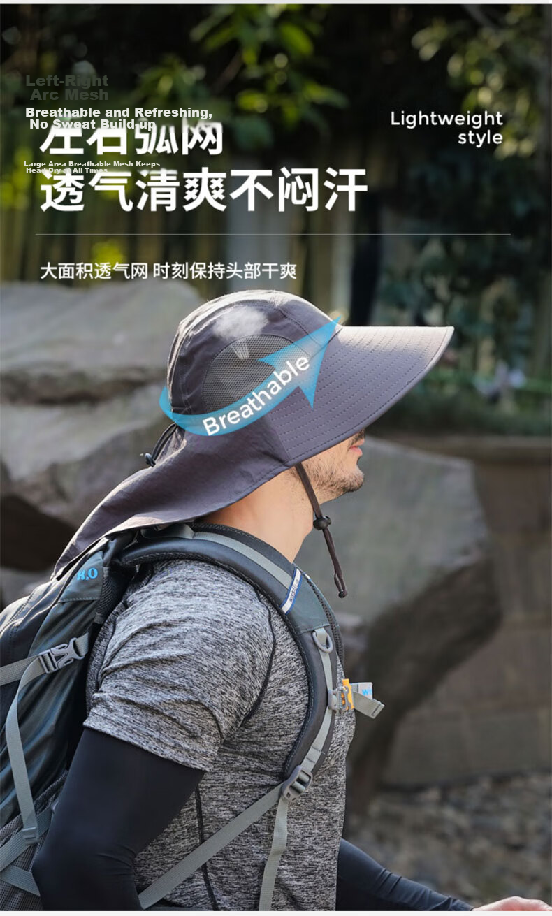 DUSENNA Men's Sun Protection Hat Outdoor Fishing Mountaineering Sun Hat Colorblock Face Cover Sunshade Hat Dark Gray 2