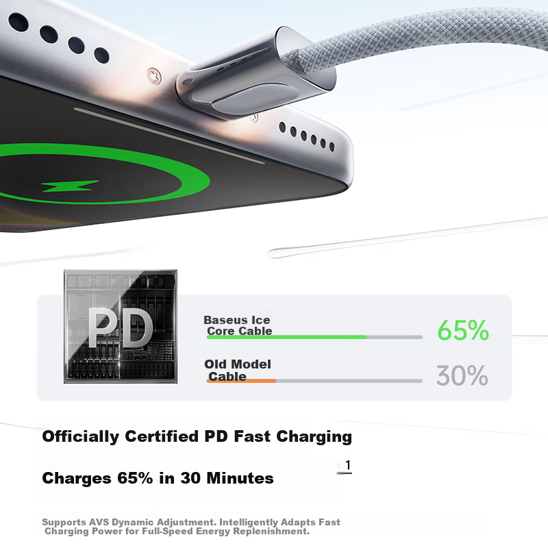 Baseus Apple Data Cable PD30/20W Fast Charging Type-C to Lightning Cable for iPhone 14/13 Pro Max/12/11, 1.2m White