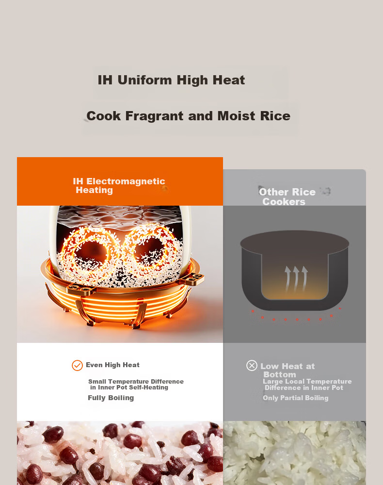 Joyoung 0 Fluoride Series Enamel Titanium IH Rice Cooker 4L 1200W Titanium Inner Pot 3-4 People Non-Teflon 6A Micro Pressure FF-PR1H02 (4L) 2