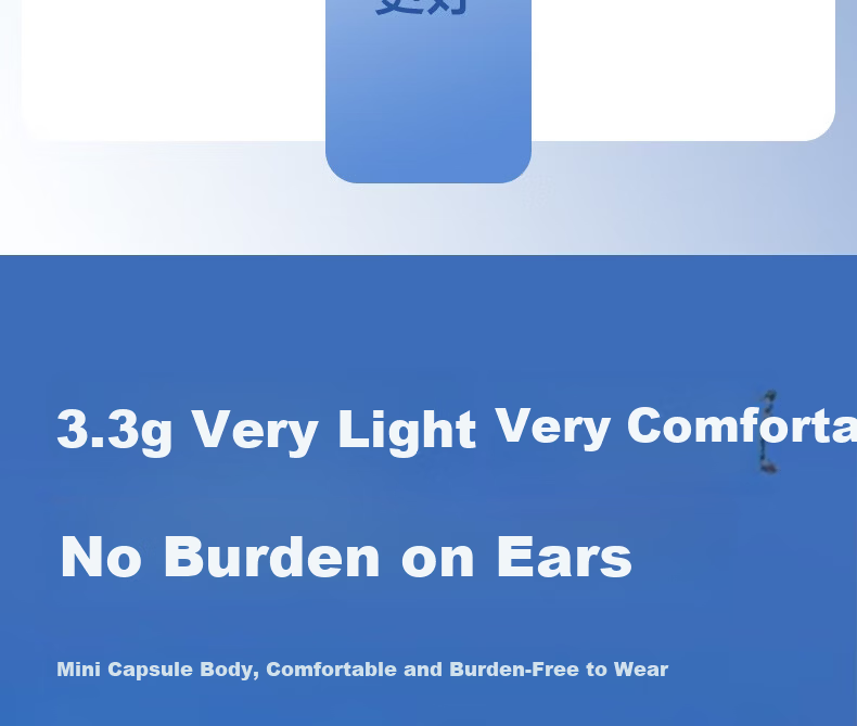 Deli True Wireless Bluetooth Earbuds Semi-In-Ear Earphones Charging Music Sports Gaming Headphones Gift Bluetooth 6.0 Type-C Compatible with Apple Xiaomi Phones White 6