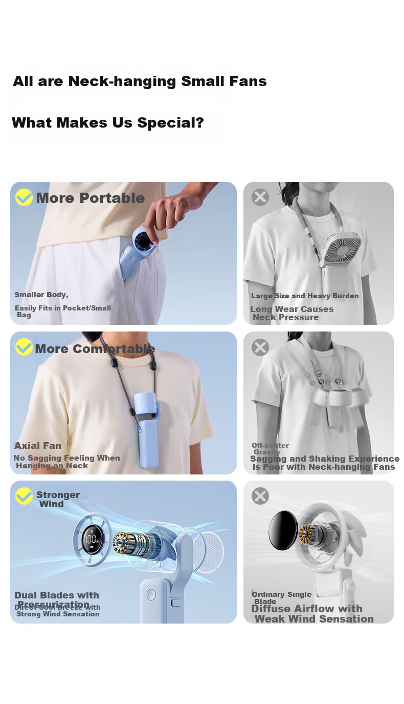 Aecooly 【Capybara Lulu】 Collaborative Handheld Neck Hanging Mini Fan High-Speed Energy-Saving Powerful USB Rechargeable Outdoor Commuting Portable Neck Fan 2