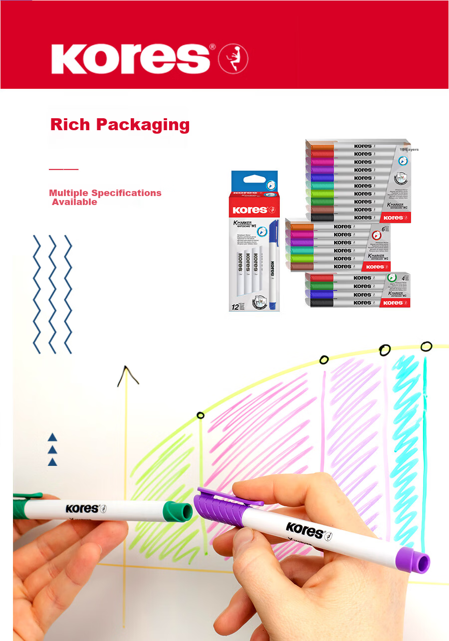 KORES Europe Imported Gallus Fine Tip Erasable Colored Whiteboard Markers Large Capacity Red Blue Black Board Markers Writing Drawing Board Pens TODO Non-toxic for Children and Teachers Black 4-Pack 6