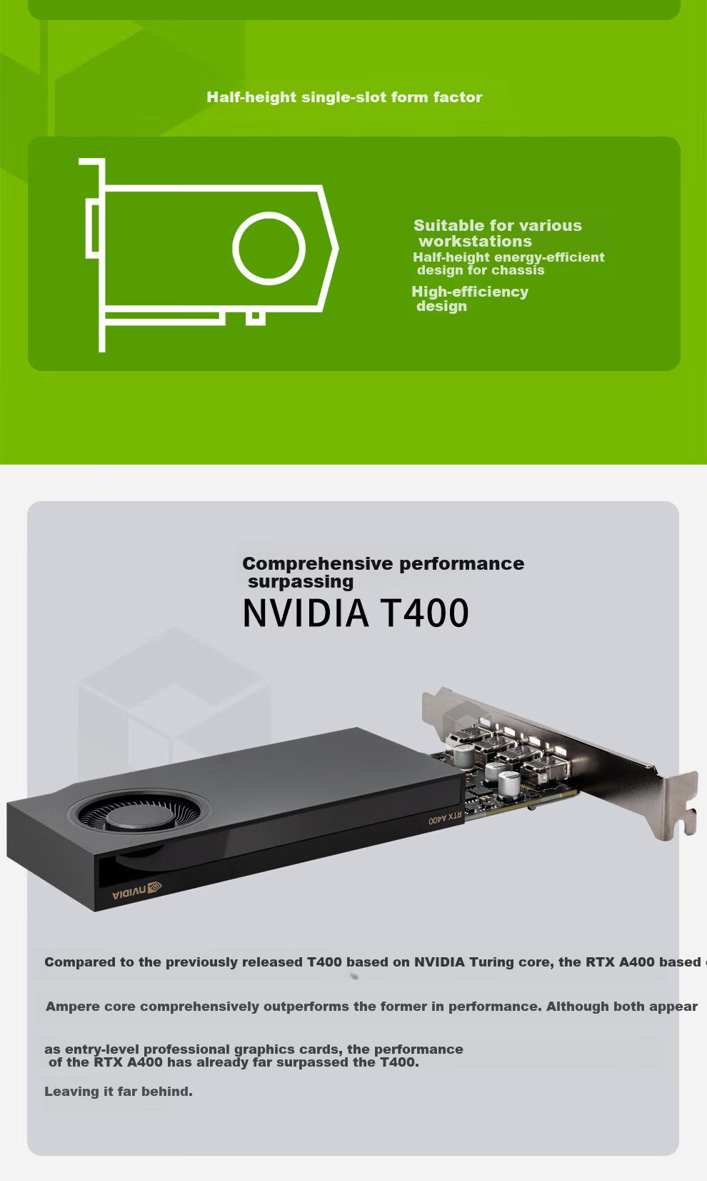 NVIDIA RTX A400 4GB GDDR6 Professional Graphics Card PCIe 4.0 x8 Single Slot 4× Mini DP 1.4a Workstation Multi-Monitor Office Design 4