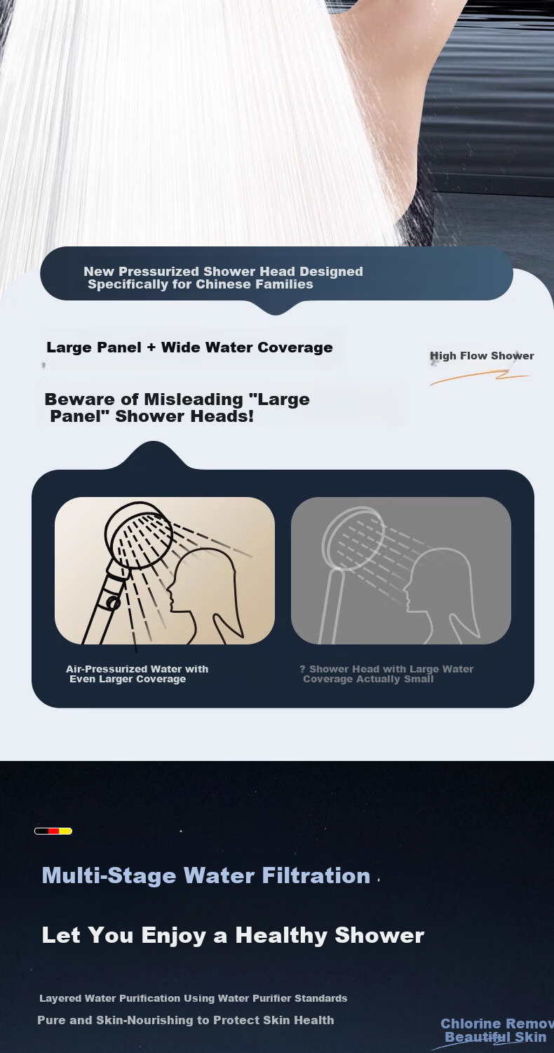 HOMK [Germany] High-Pressure Handheld Shower Head Bathroom Shower Sprayer for Home Use 8