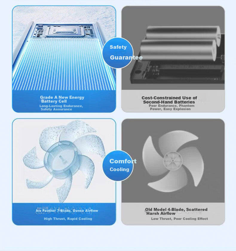 DIAMOND [26 Years New Upgrade] Desktop Mini Fan Small Home Silent Office USB Rechargeable Fan Long Battery Life Student Dormitory Bed Clip Portable Air Circulation Fan 9