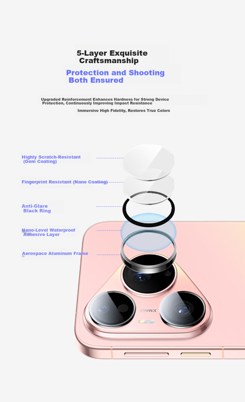 LLUNC Huawei Pura90pro Lens Protective Film AR Anti-Reflective Tempered Glass Rear Camera Lens Protector High Transparency Anti-Glare Scratch-Resistant Phone Screen Protector with Positioning Tool 5
