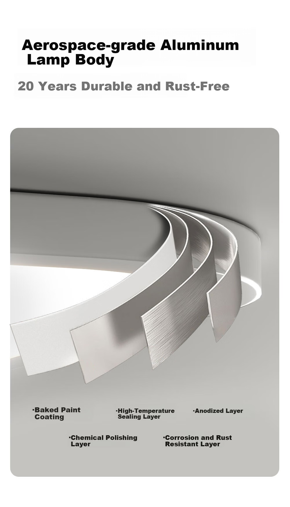Kuka LED Ceiling Light Eye Protection Philips Aluminum Living Room Bedroom Simple 38cm Round [Installation Included] 17