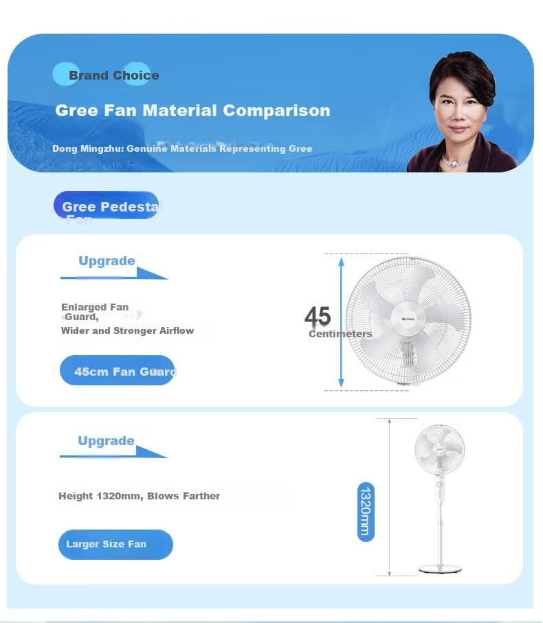 GREE Large Airflow 5-Blade Household Electric Fan Office Adjustable Height Pedestal Fan with Timer FD-4012-WG 3