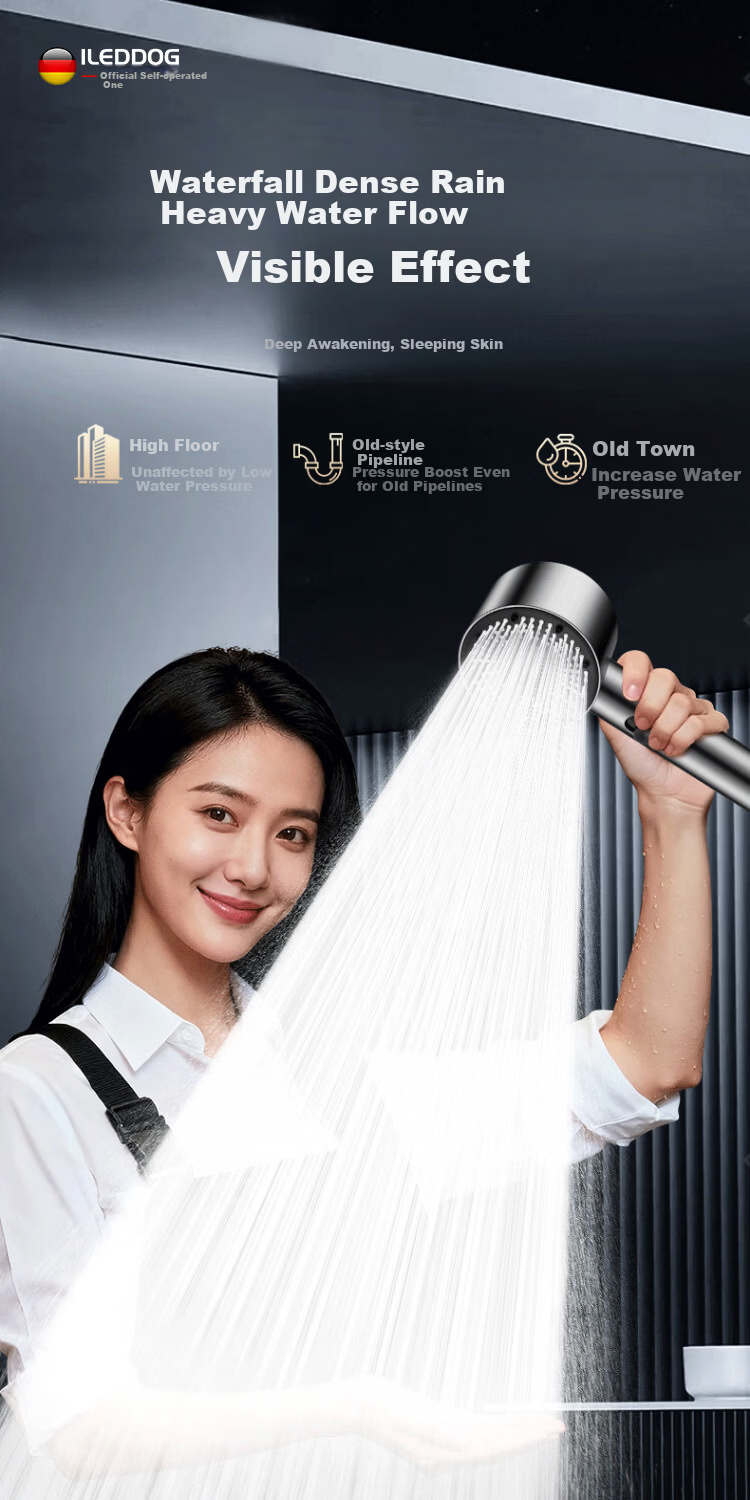 ILeddog [Germany] High-Pressure Shower Head Space Aluminum Handheld Bathroom Shower JS Handheld 3