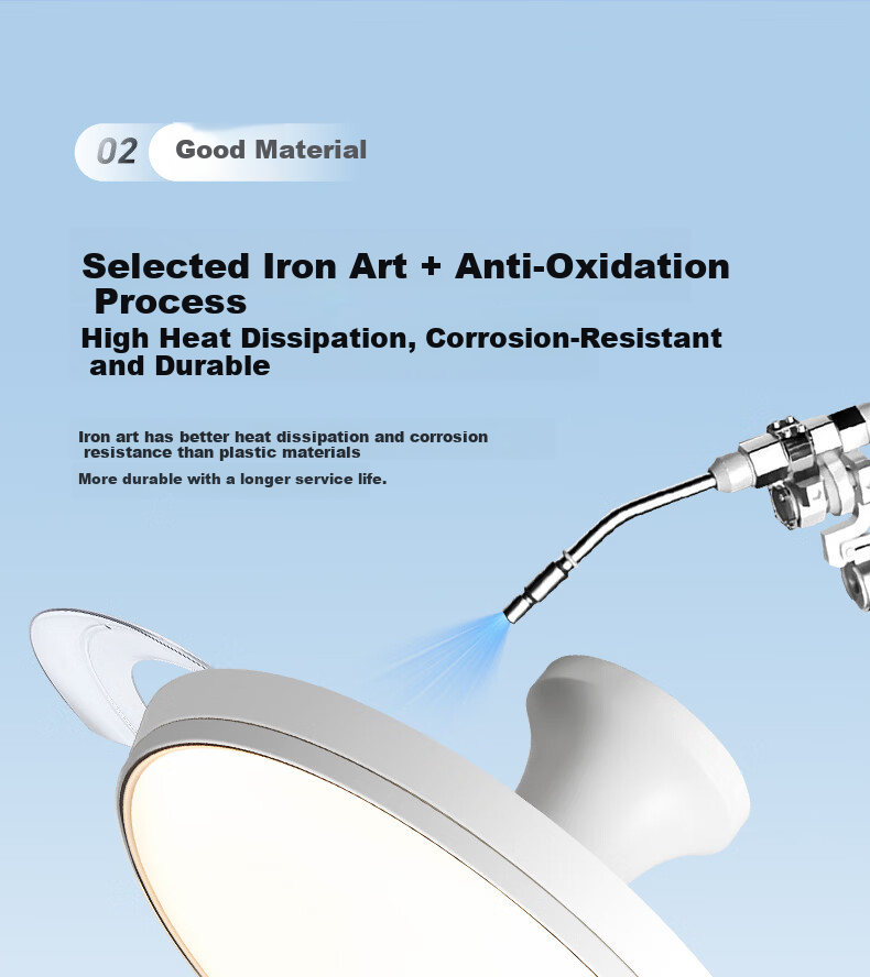 ARROW Eye Guard Max CAS Full Spectrum LED Fan Light Invisible Integrated Ceiling Light F1 6