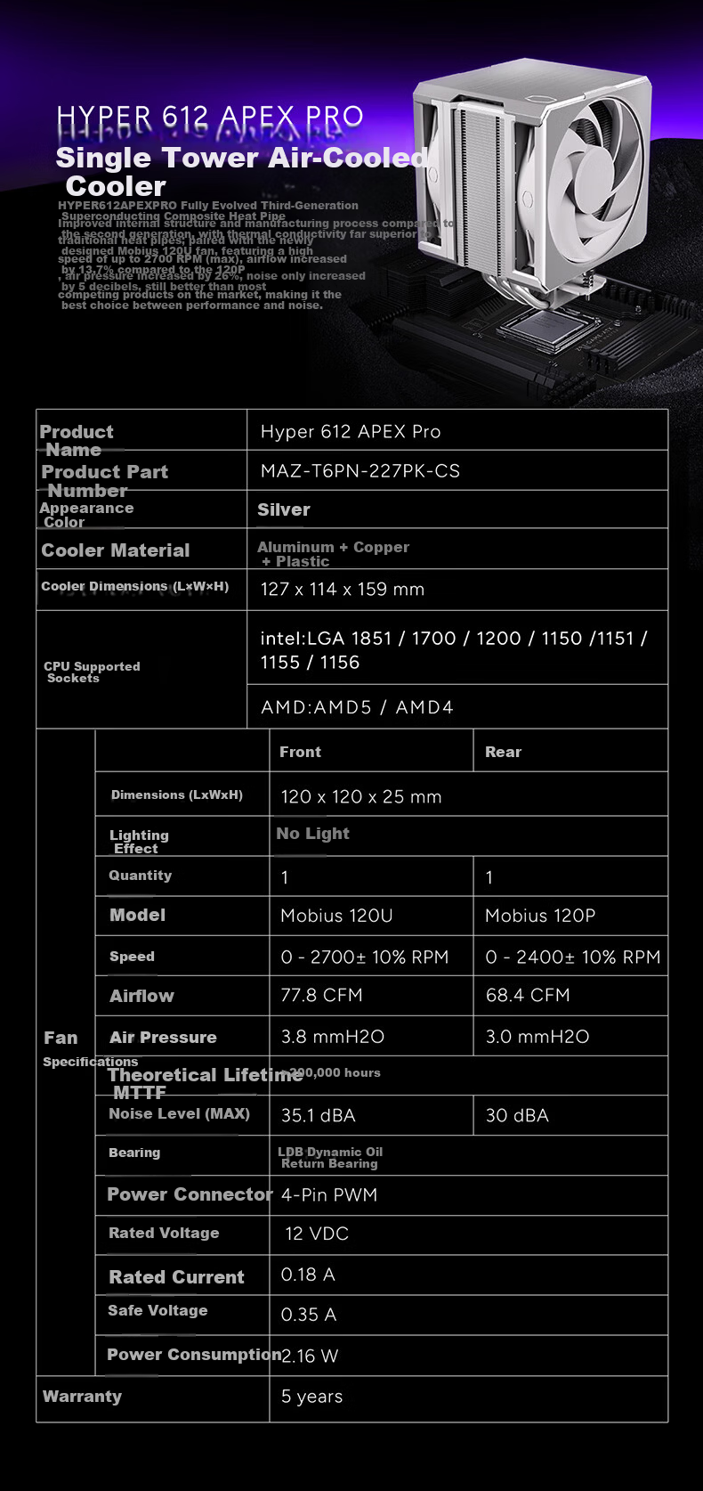 CoolerMaster Hyper 612 Pro Silver CPU Air Cooler Single Tower/3rd Gen Superconducting 6 Heat Pipes/Dual Mobius Fans/Brushed Metal Top Cover/Multi-Platform Mounting Kit 4
