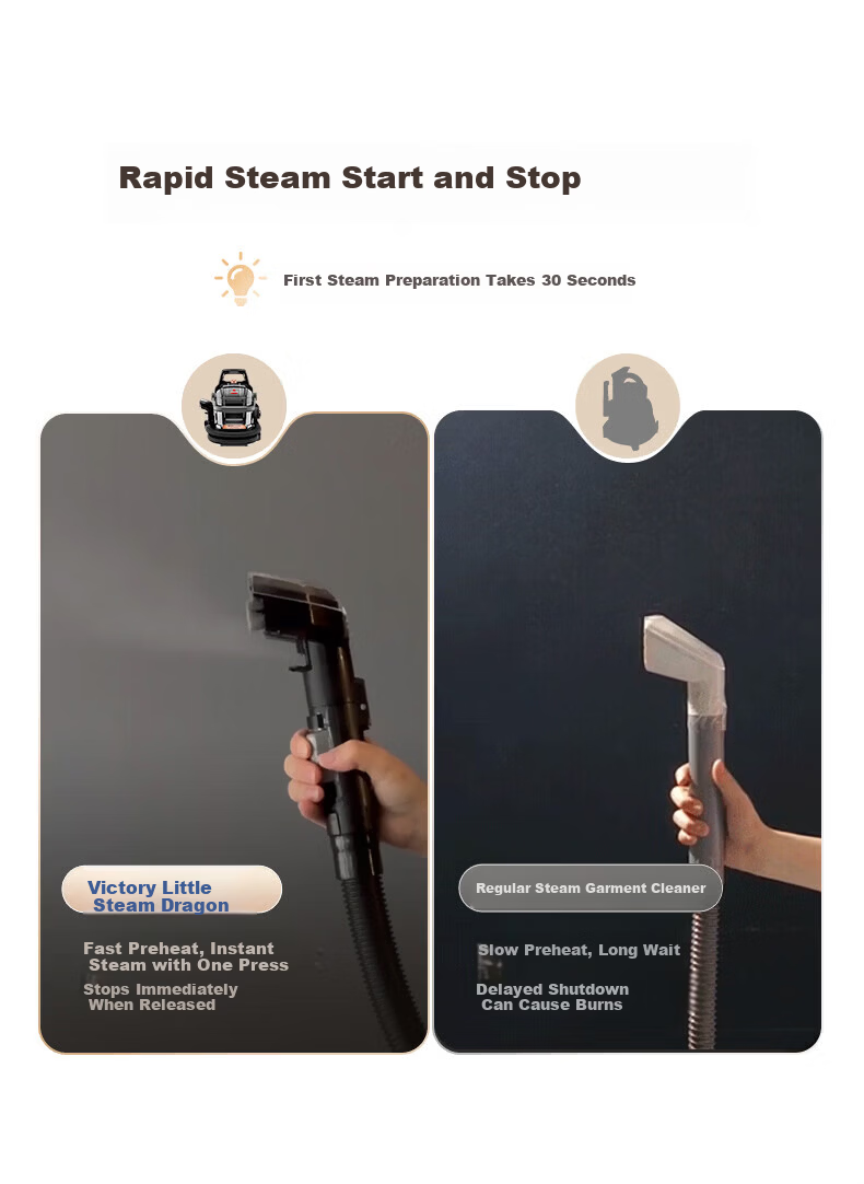 BISSELL Steam Cleaning Kit High-Temperature Steam Cleaner Mite Removal Sterilization All-in-One Washer High-Pressure Air Conditioner Cleaner Sofa Carpet Cleaner Household Mop Tool 18