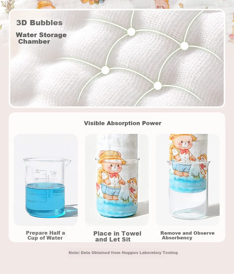 Aibaochi Children's Bath Towel 6-Layer Pure Cotton Gauze Newborn Baby Bath Large Towel 110*110cm Bear S668 8
