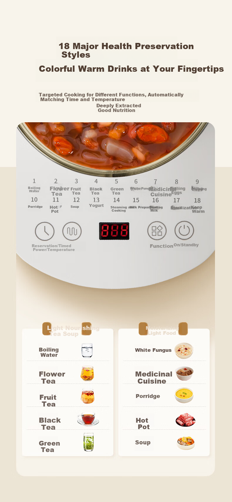 Canbo Health Pot Electric Tea Kettle 304 Stainless Steel Temperature Control Kettle Insulated Electric Water Boiler Flower Tea Kettle SLH-YSH1808 6