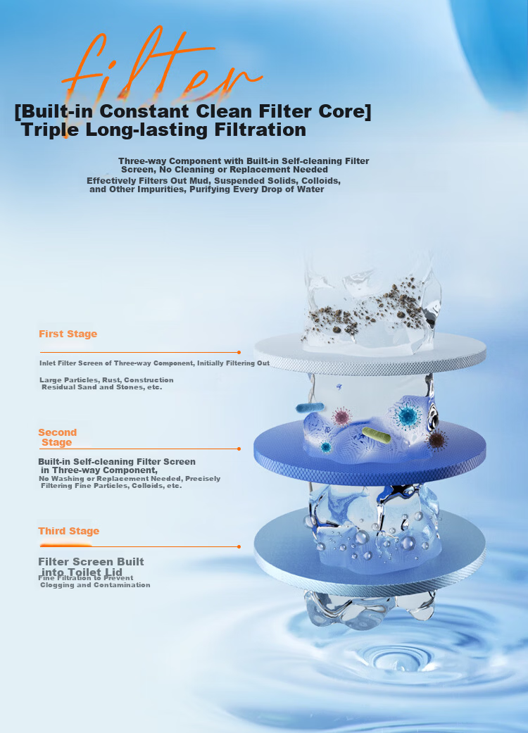 Haier Smart Toilet Seat Cover with One-Touch Knob, Warm Air Drying, Curved Water Tank Compatible with Toilet S5 Upgrade Model 11