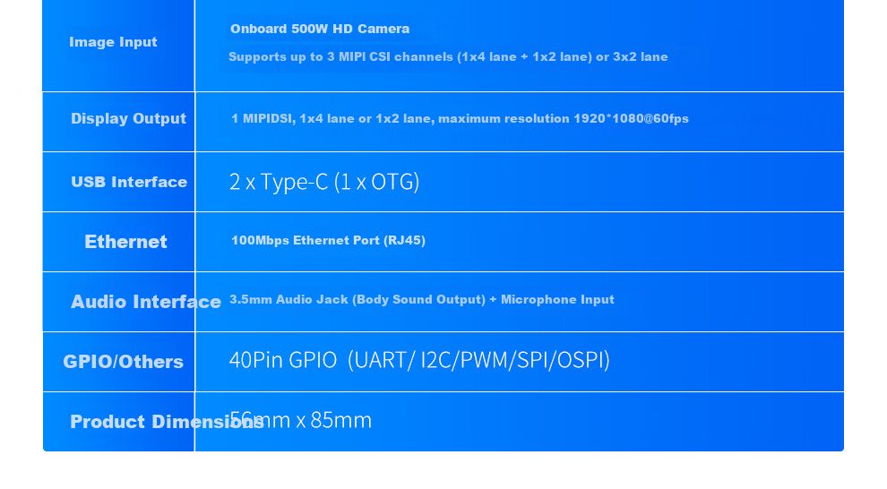 ChuangLeBo K230 Development Board CanMV K230 3.0 AI Development Board Vision Recognition Module Camera Artificial Intelligence 14