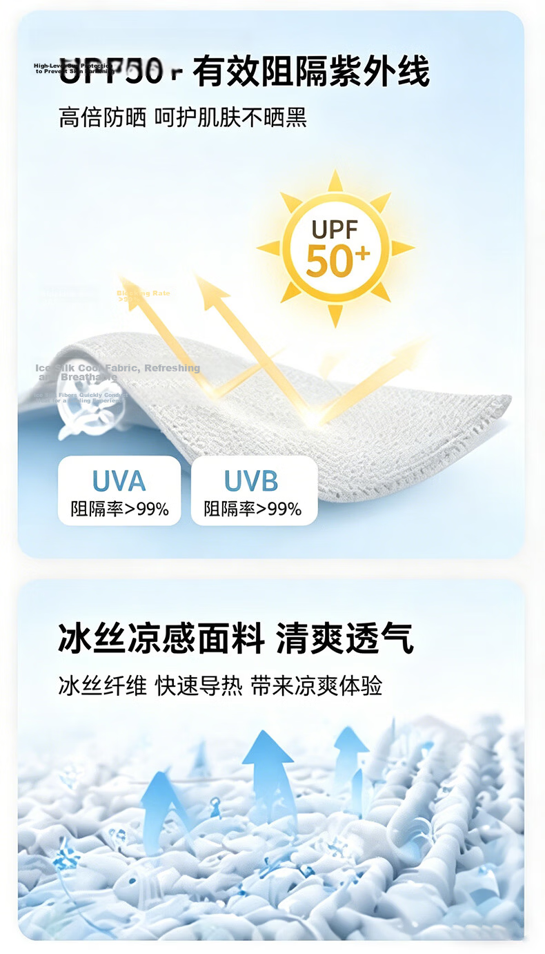 GRGN Sunscreen Mask Summer UV Protection Unisex Ice Silk Breathable 3D Full Face Sunshade Cycling Mask 2