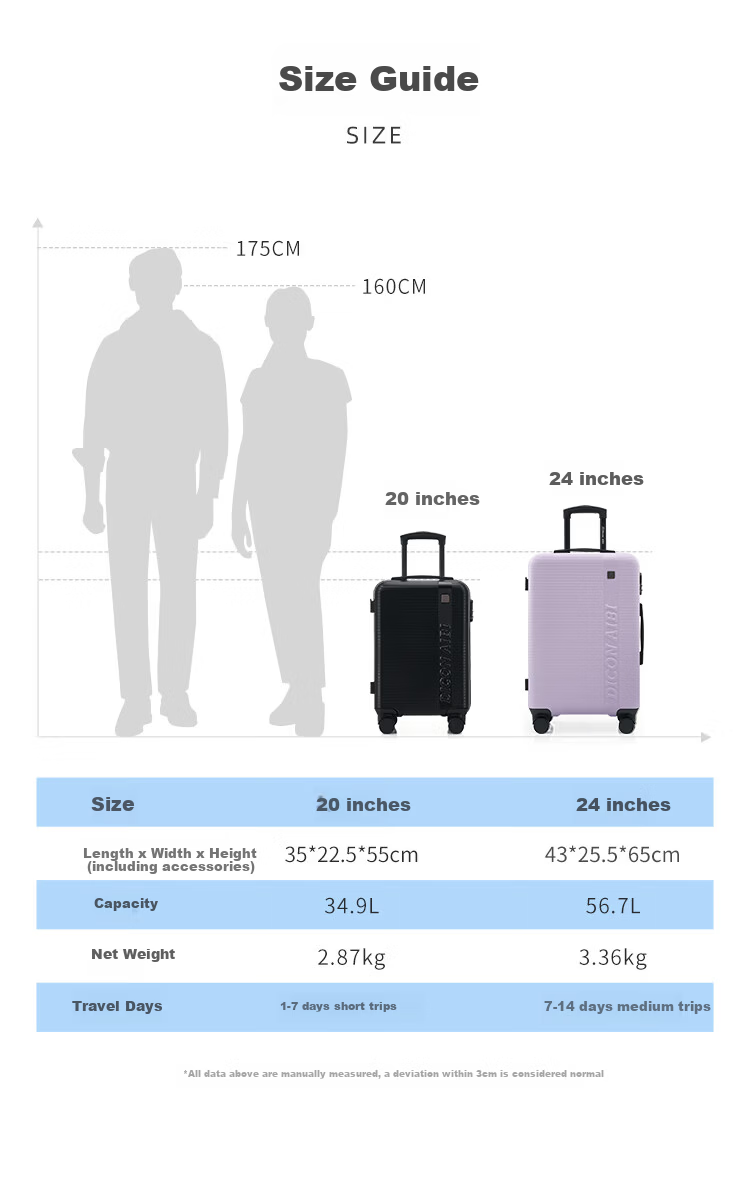 DICON AIBI 20-inch Carry-on Luggage High-Quality Durable Large Capacity Lightweight Travel Suitcase with Trolley and Password Lock 8