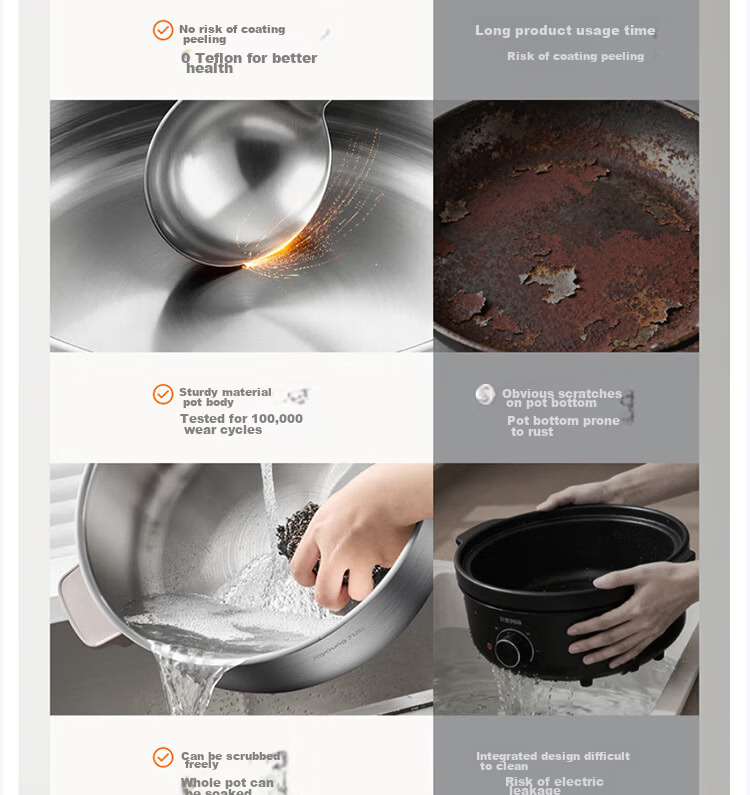 Joyoung 6L Household Detachable Multi-Functional Electric Hot Pot Stainless Steel IH Electric Cooker HG60-GN12 6
