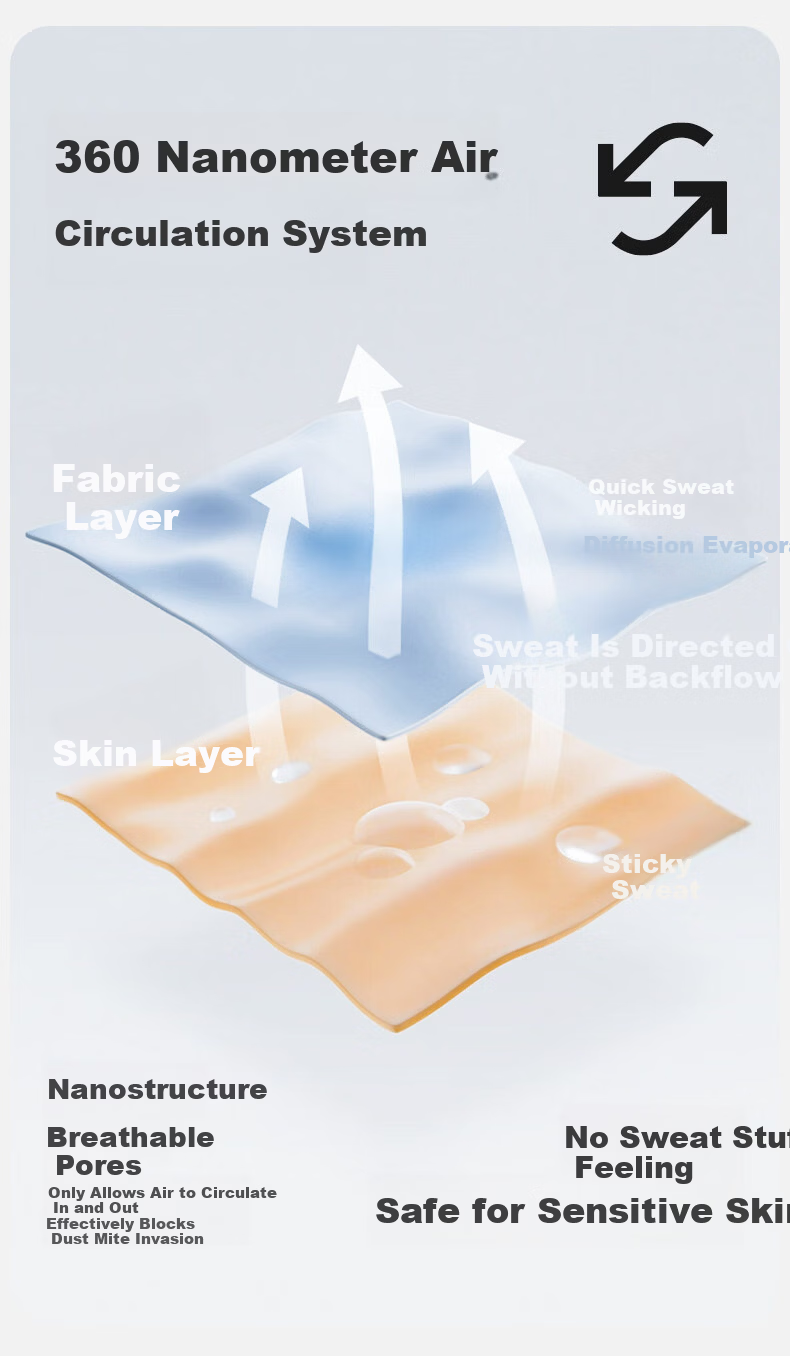 Langsha Baby Tights Breathable Mesh Summer Anti-Slip Thin Mosquito-Repellent Pantyhose 1