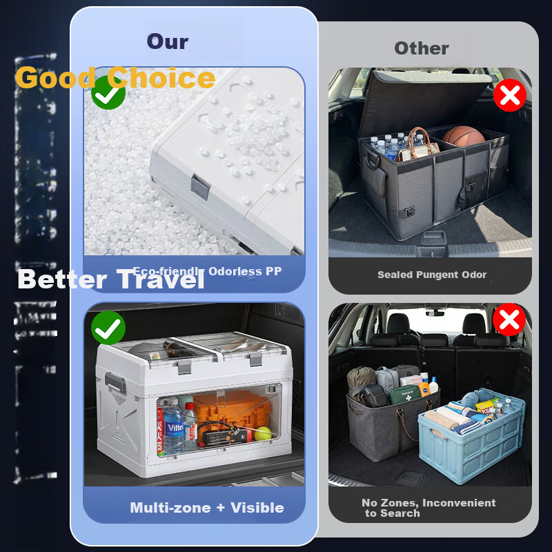 Jiabangshu Trunk Storage Box Car SUV Foldable Plastic Outdoor Camping Organizer Medium White