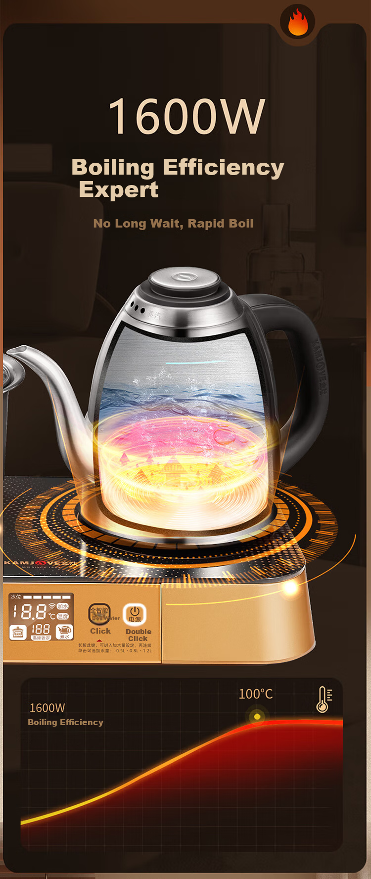 KAMJOVE EC8 Fully Automatic Water Filling Electric Kettle 1.2L 316 Stainless Steel Smart Remote Control Electric Tea Stove with Temperature Preservation and Tea Brewing Set 8