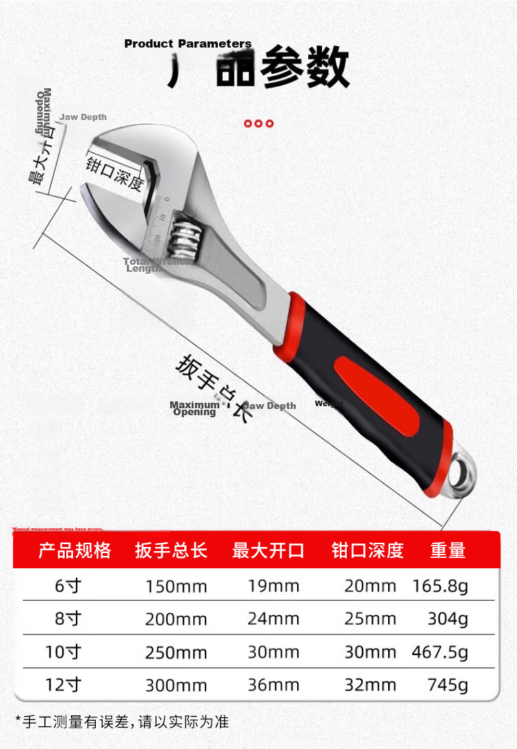 No.1 Factory 8-Inch Adjustable Wrench Set Multi-Functional Large Opening Plastic Coated Adjustable Spanner Tool 7