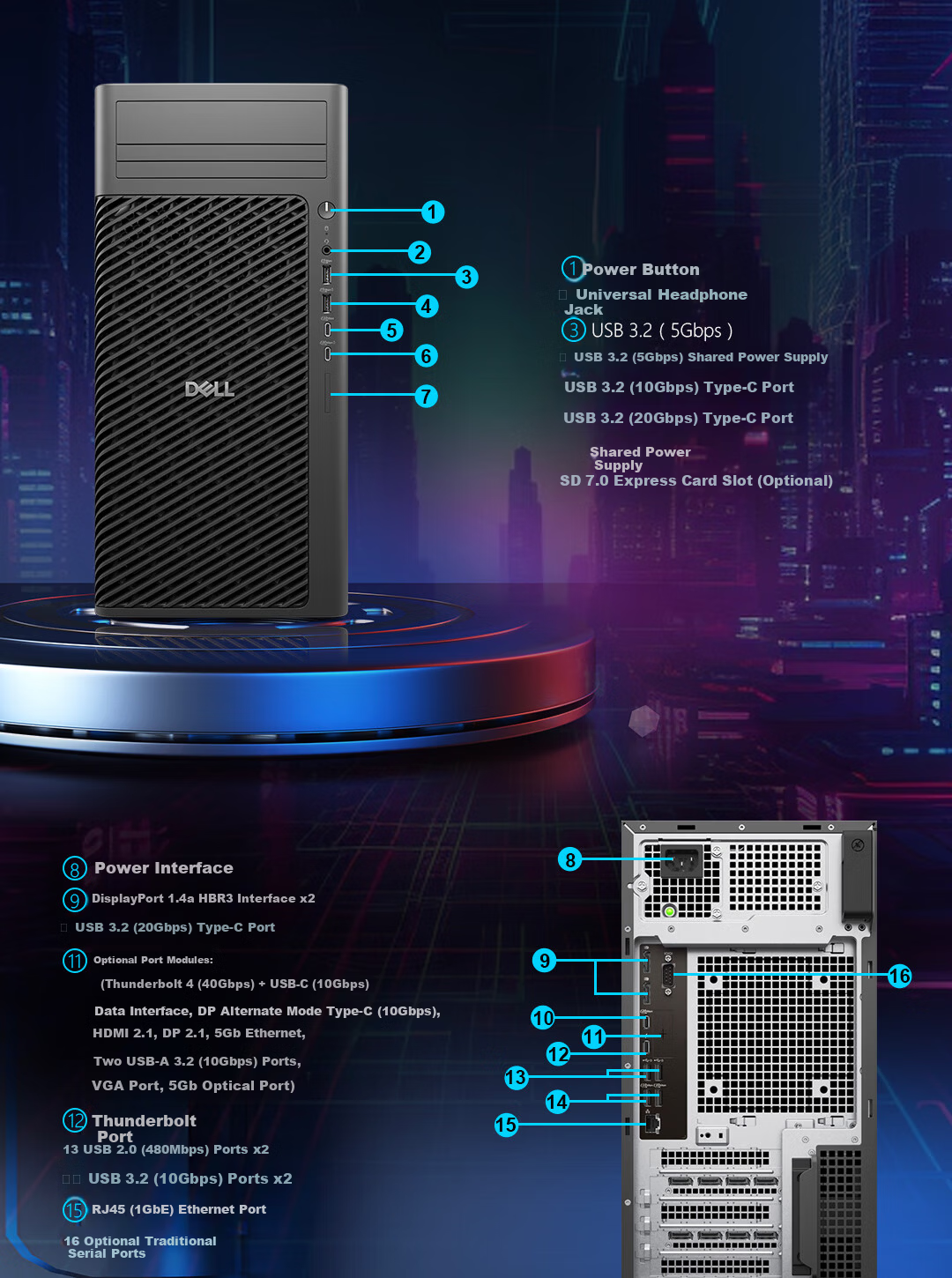 DELL Pro Max T2 Graphics Workstation OpenClaw AI Deployment PC Ultra7 265 | 32GB RAM | 512GB SSD + 2TB HDD | RTX 5060 Ti 16GB 3