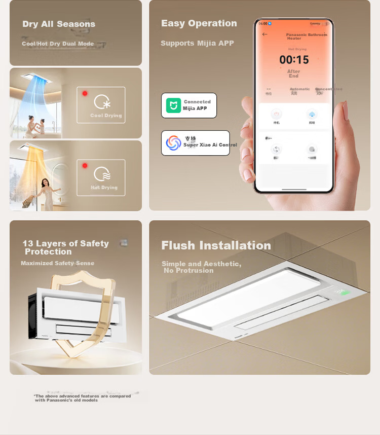 Panasonic Smart Bathroom Heater with Warm Air, Lighting, and Exhaust Integration 2026 New Model, R7 Air Constant Temperature Bath Heater with Light 4