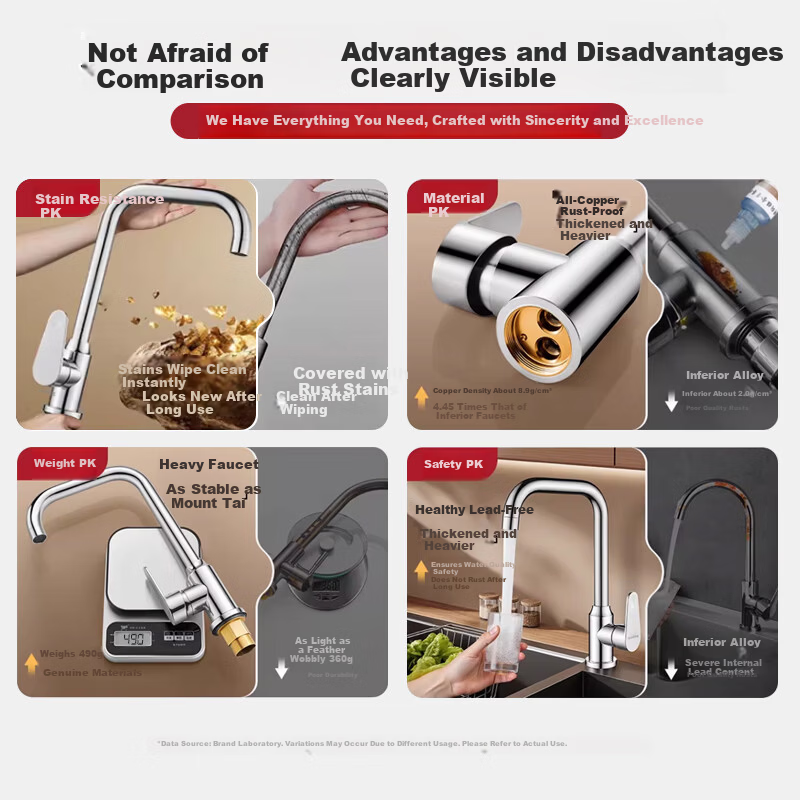 ILeddog [Germany] All-Copper Kitchen Faucet Household Vegetable Sink Pressurized Splash-Proof Hot and Cold Faucet CFLT-LR