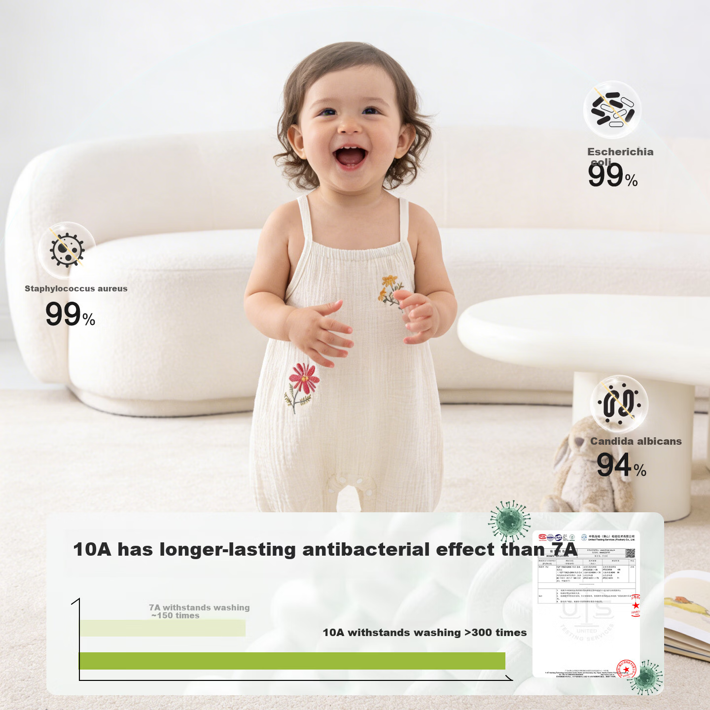 Tonglian Chuxin [Yunxi Yarn] Baby Summer Lightweight Cotton Gauze Sleeveless Romper for Girls Newborn Clothing