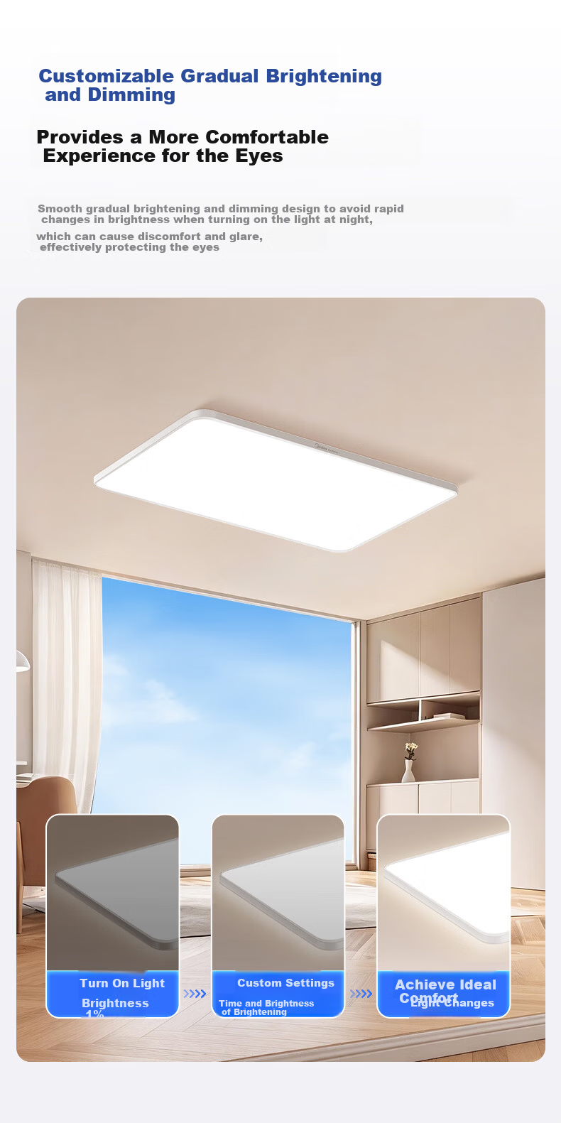 Midea 120W LED Ceiling Light Eye-Care Bedroom Smart Dimmable Lamp S50PRO 15