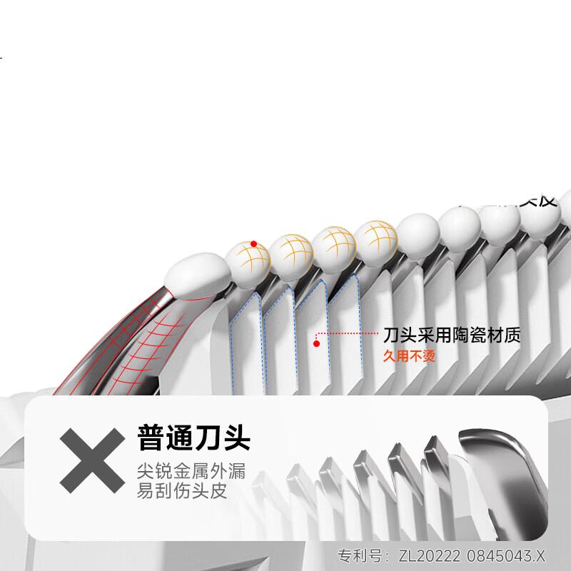 White Image 2