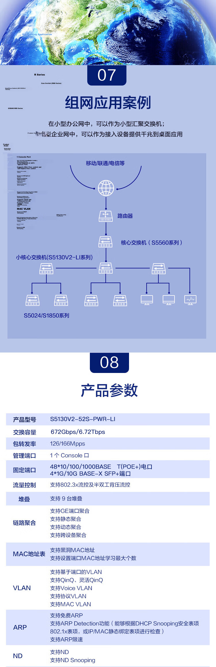 H3C S5130V2-52P-PWR-LI 48-Port Gigabit Ethernet + 4 Gigabit SFP Layer 3 Managed Enterprise Network Switch POE 375W Power Supply/IPv6/Stackable 3