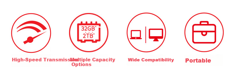 SanDisk 2TB Type-C USB 3.2 Flash Drive DDC4 400MB/s High-Speed Mobile and PC Dual Interface Metal Large Capacity USB Drive 2