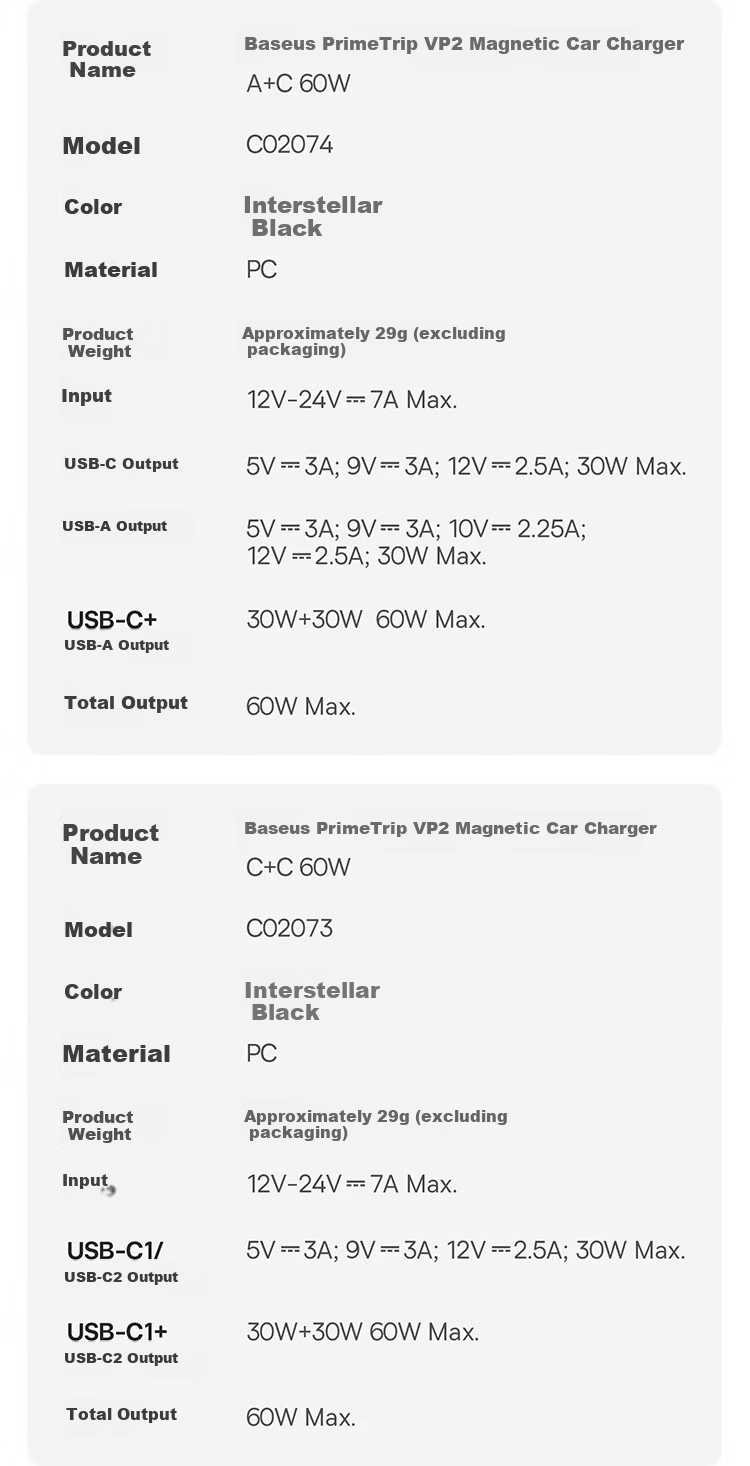 BASEUS Car Charger Dual Port 60W Super Fast Charging Cigarette Lighter Splitter Adapter for Apple 17 Huawei Xiaomi A+C Dual Port 12
