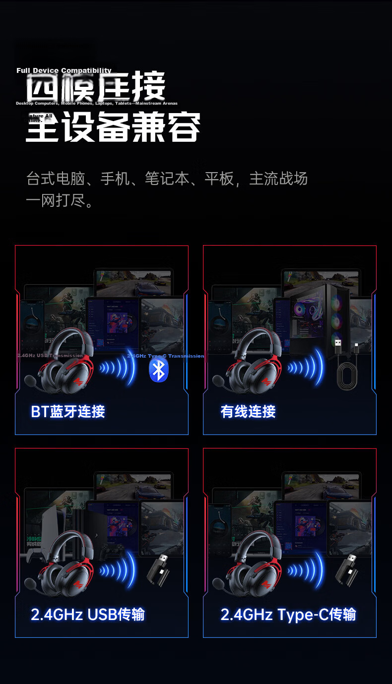 MICROKIA Delta Champion Recommended | Professional Gaming Headset Bluetooth Wireless 2.4G Four-Mode FPS Sound Positioning Headphones for Laptop Desktop 40
