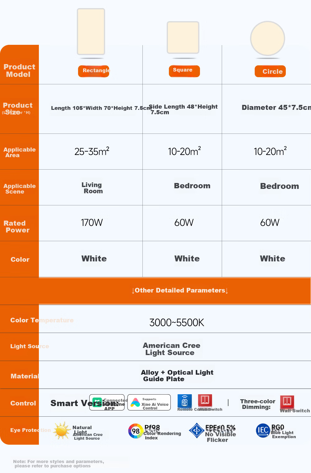 Kuka LED Ceiling Light Eye Protection Integrated Quick Install Living Room Bedroom Lamp 48cm Square Three Colors [Installation Included] 25