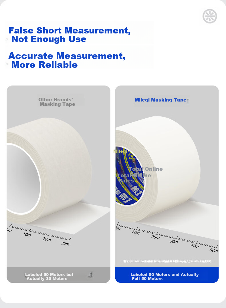 Mileqi Masking Tape High Temperature Resistant Adhesive No Trace Car Beauty Spray Paint Baking Color Separation Masking Tape 0.8cm x 50m [14 Rolls] 7