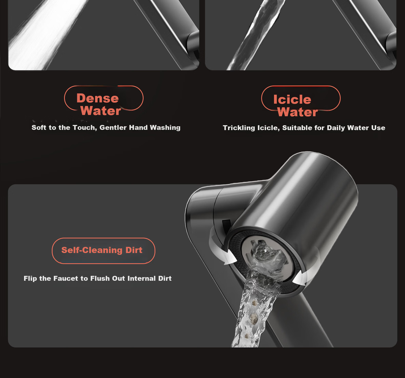 Submarine Mechanical Arm Faucet for Sink Bathroom Basin Under-counter Hot and Cold Water Mixer 2-in-1 Stainless Steel L7112H 16