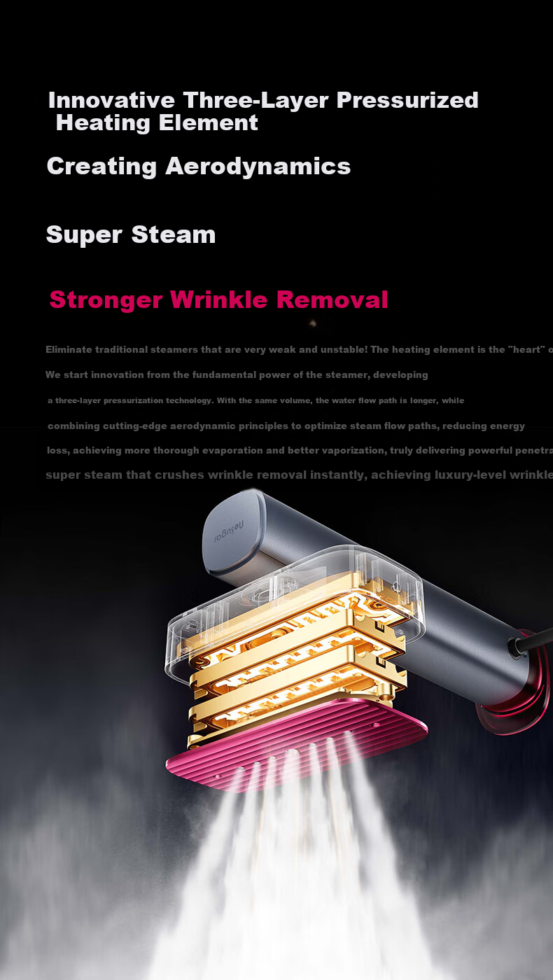 Nesugar Handheld Garment Steamer Steam Iron Home Portable Travel Flat Iron 2026 Latest G5Pro Clothes Pressing Device Gift for Clothing Store 11