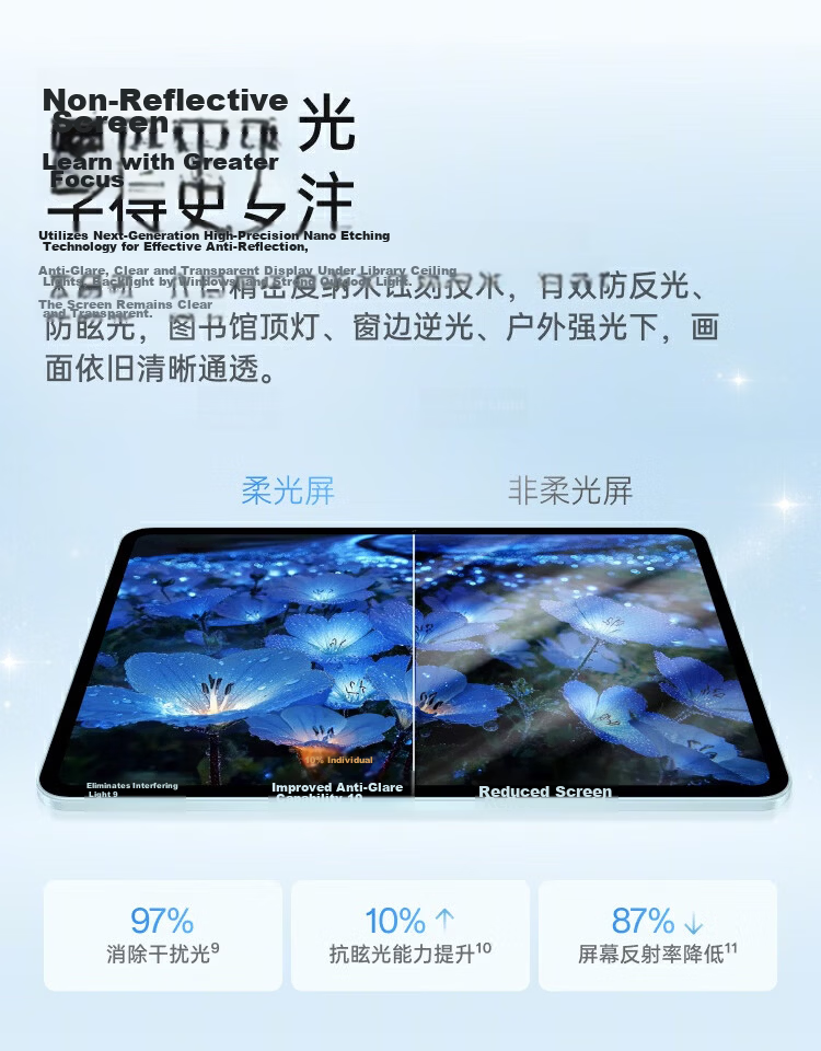 OPPO Pad 6 National Subsidy 12.1-inch Tablet Dimensity 9500s Flagship Chip 12GB+256GB Starlight Blue Soft Light Edition Office Study Gaming Tablet 8