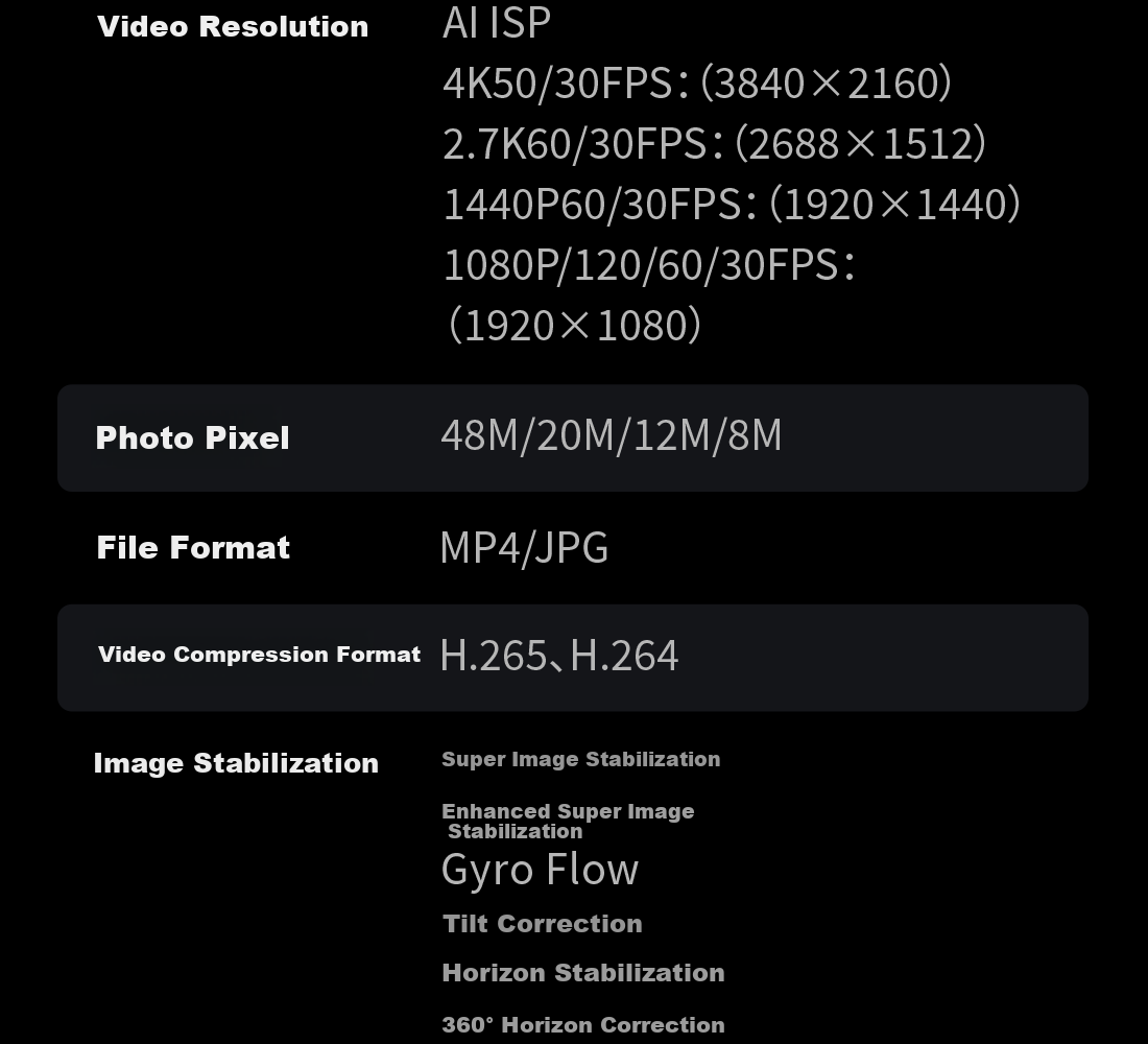 Xiaotu S7PRO 4K Sports Camera HiSilicon AI Super Stabilization Night Shooting Live Streaming Camera Official Standard Edition 32