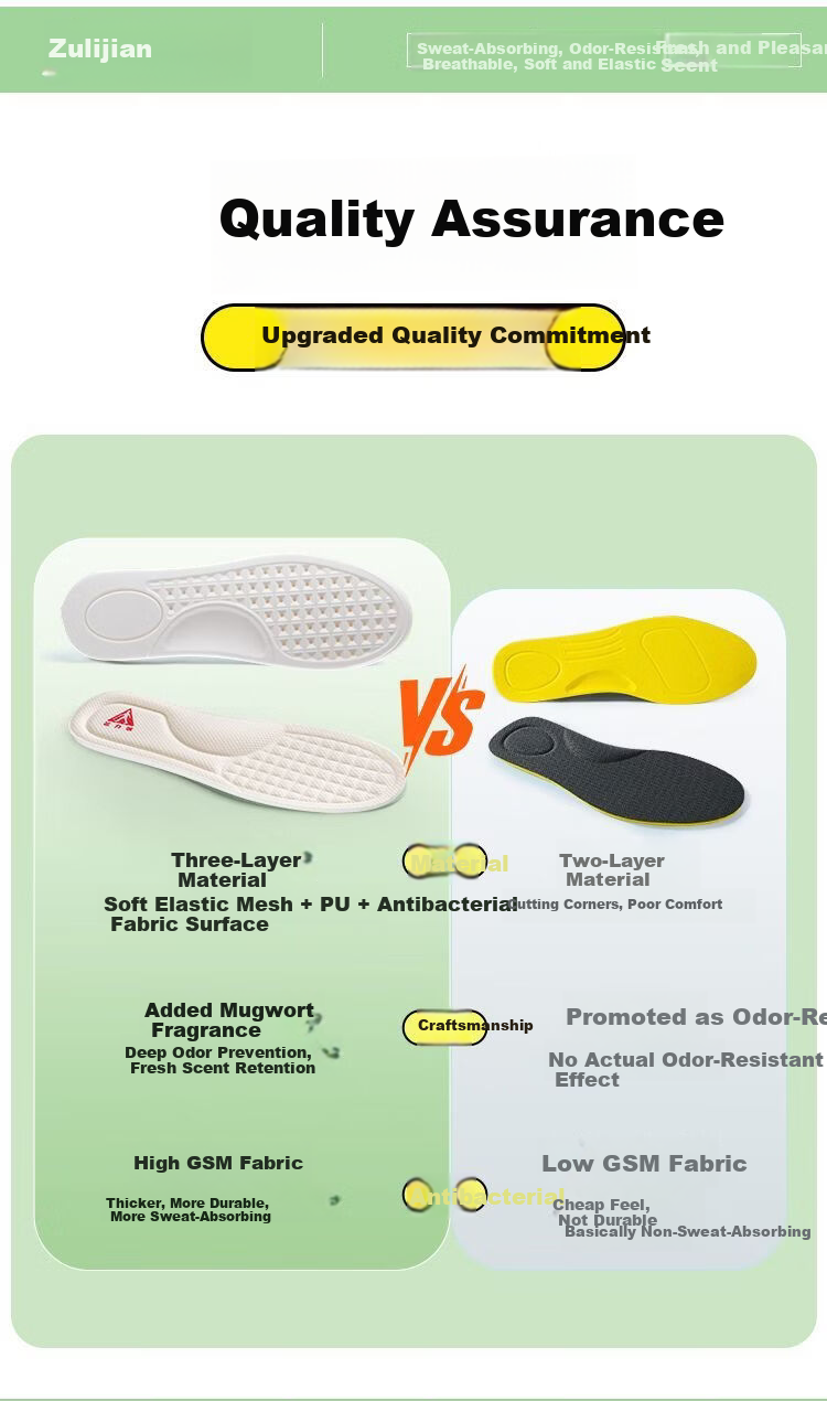 Zulijian Women's Insoles Soft Sole Comfortable Sweat-Absorbing Odor-Resistant Breathable Sports Shock Absorption Anti-Fatigue Pain Relief 3
