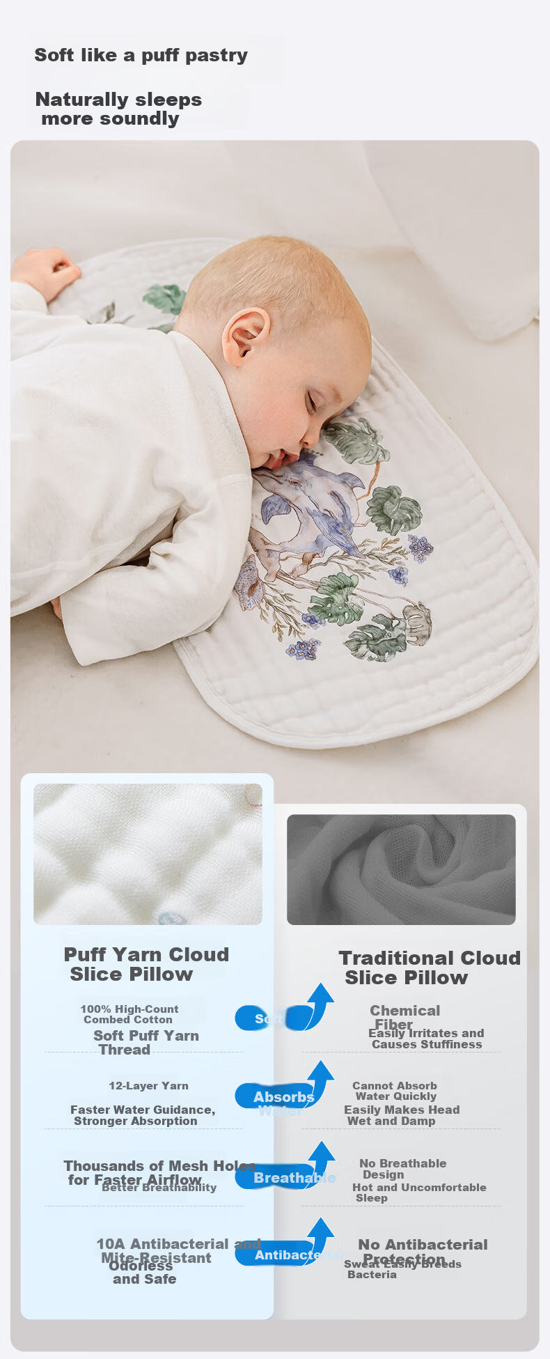 EMXEE Baby Gauze Cloud Pillow Newborn Breathable Pillowcase Anti-Spit-Up Four Seasons Universal Class A Pillow Ocean Adventure 11