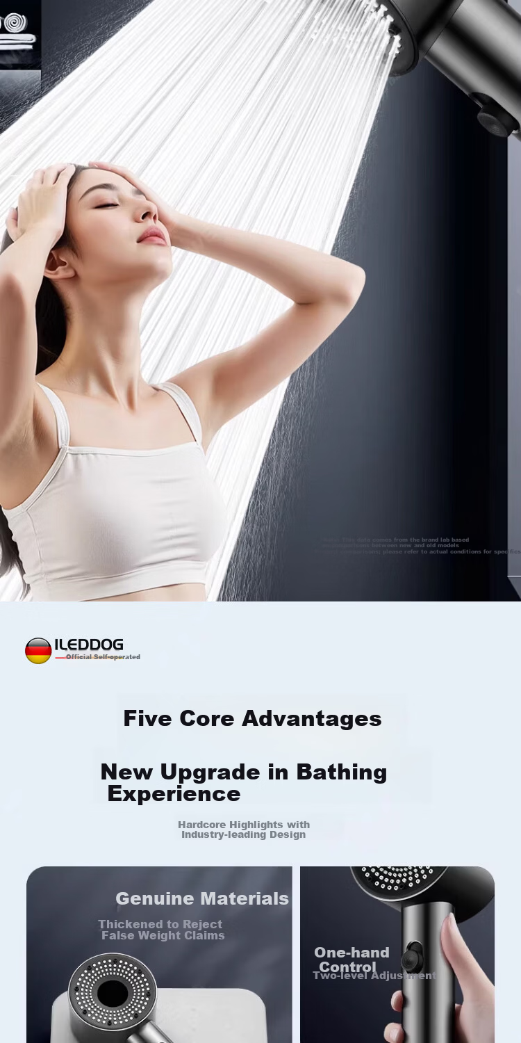 ILeddog [Germany] High-Pressure Shower Head Space Aluminum Handheld Bathroom Shower JS Handheld 6