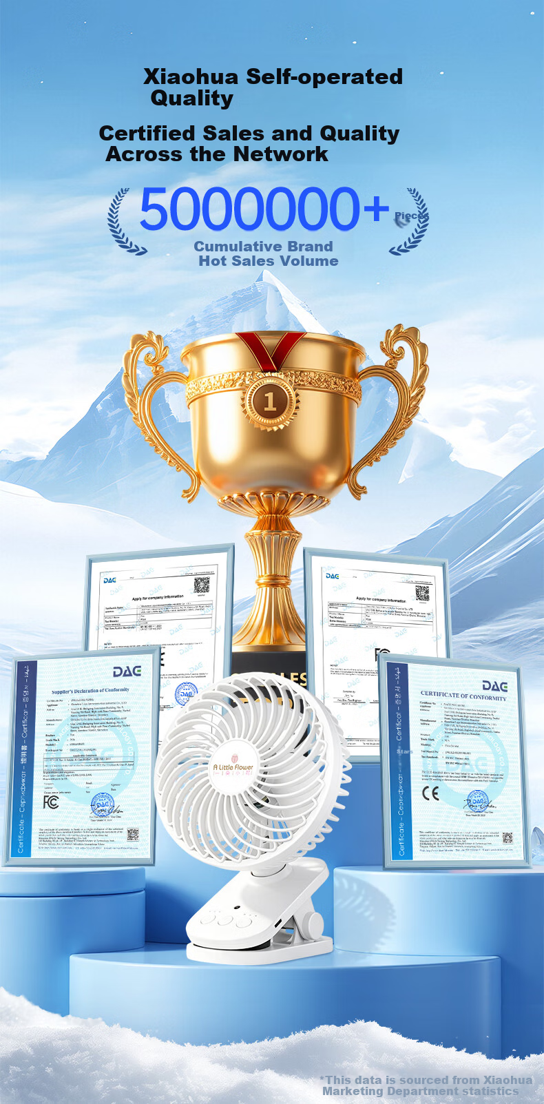 ALittleFlower Desktop Mini Fan 2026 New Dormitory Quiet Long-Lasting Desktop Fan 2