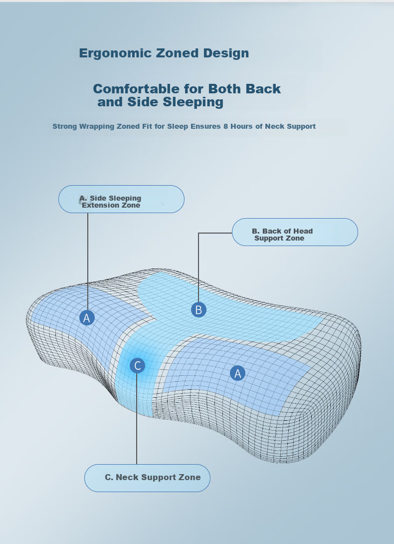 J.Sir Student Pillow for Ages 6-12, Spine Protection, Class A, Children's and Youth Dormitory Cervical Pillow, All-Season Universal 2